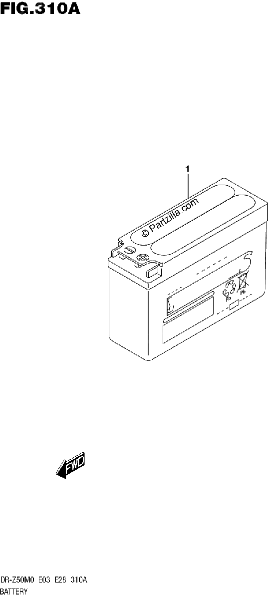 Diagrama de BATTERY