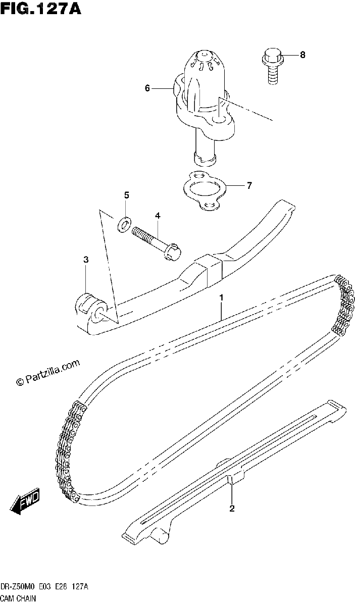 Diagrama de CAM CHAIN