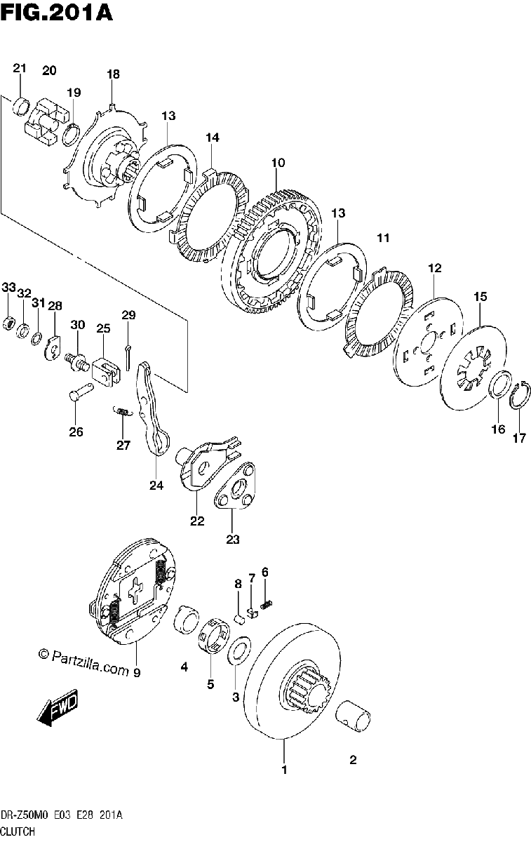 Diagrama de CLUTCH