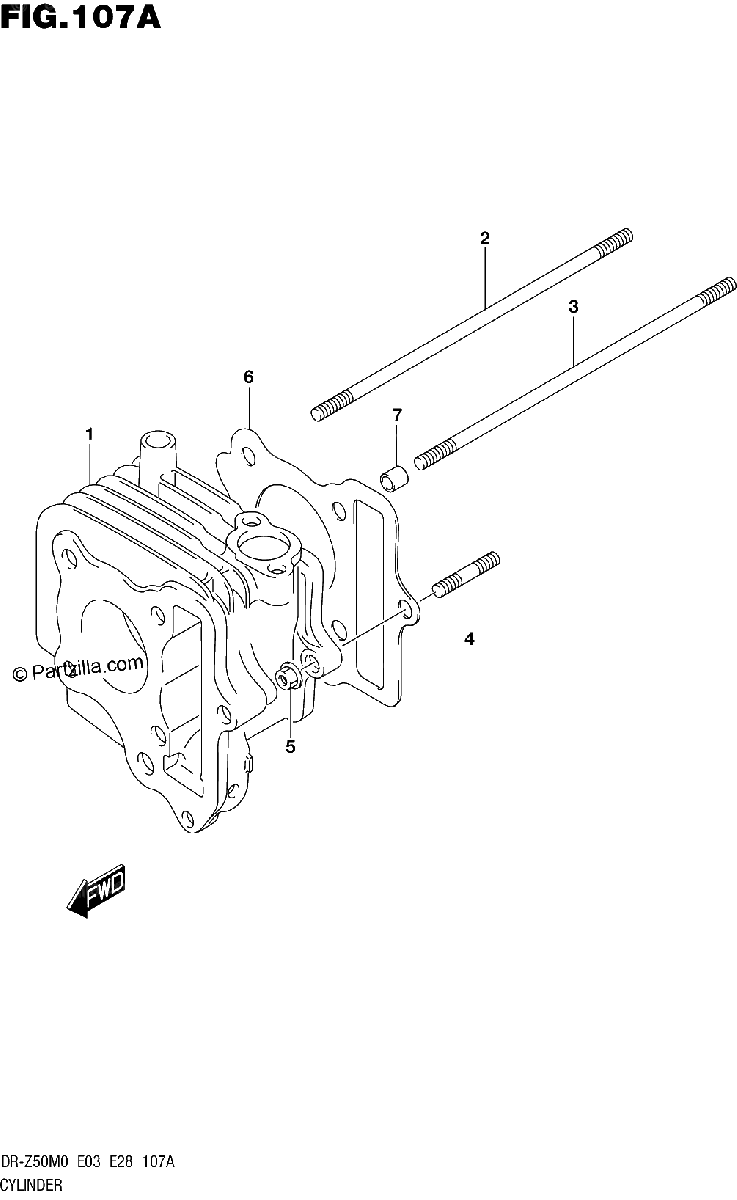 Diagrama de CYLINDER