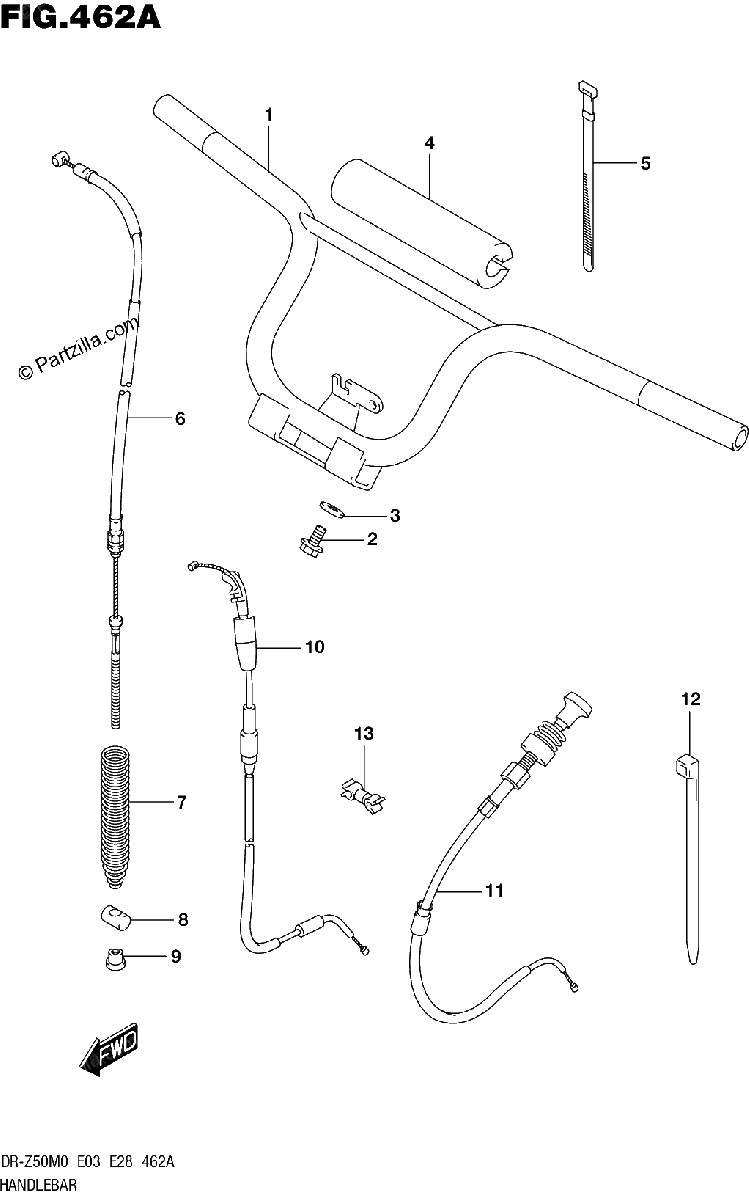 Diagrama de HANDLEBAR