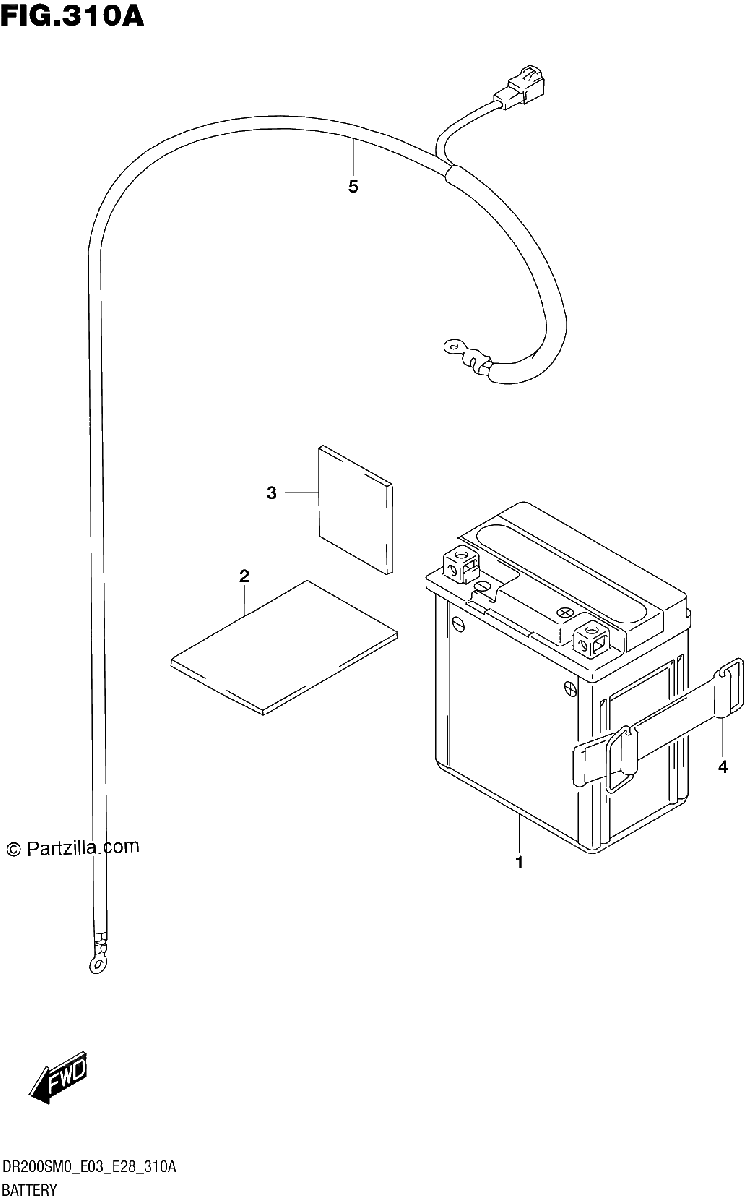 Diagrama de BATTERY