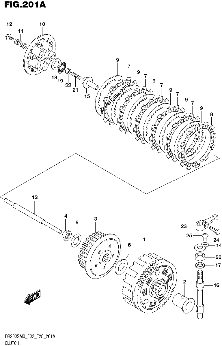 Diagrama de CLUTCH