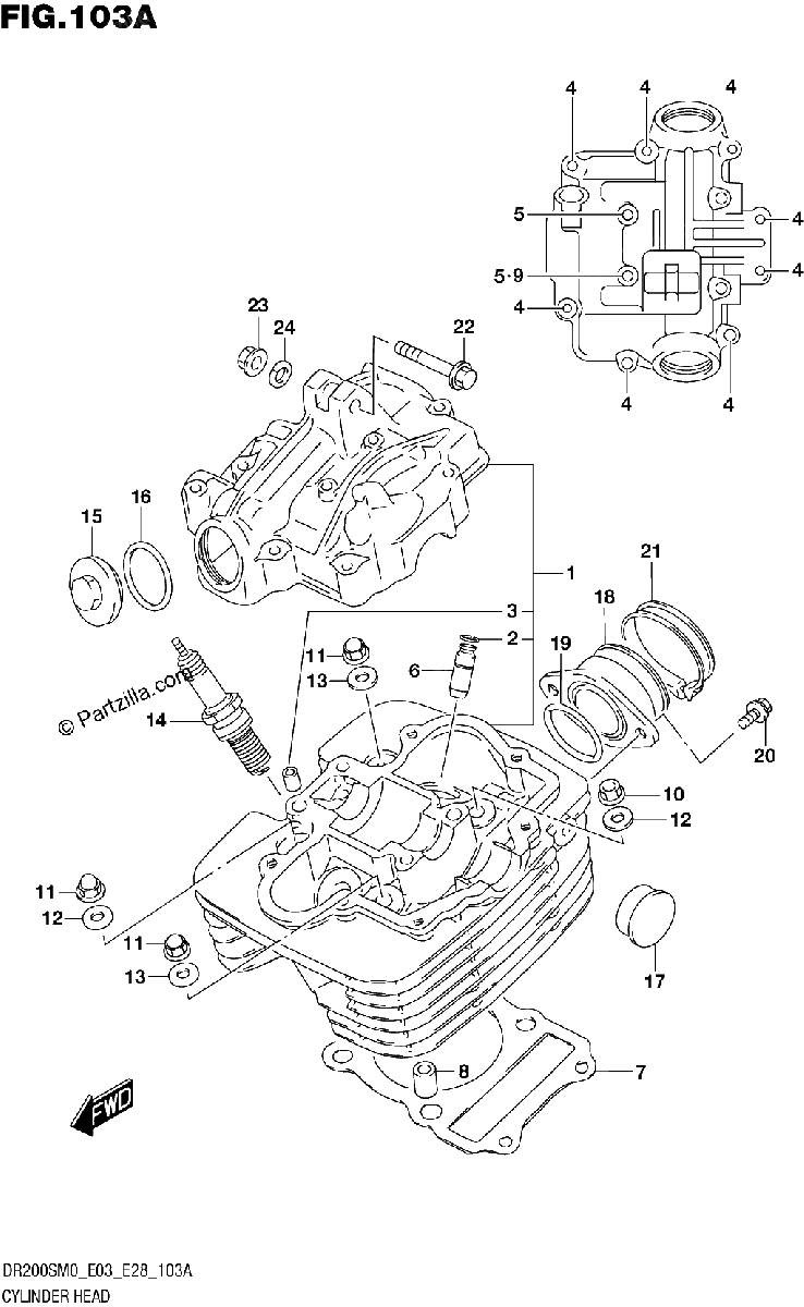 Diagrama de CYLINDER HEAD