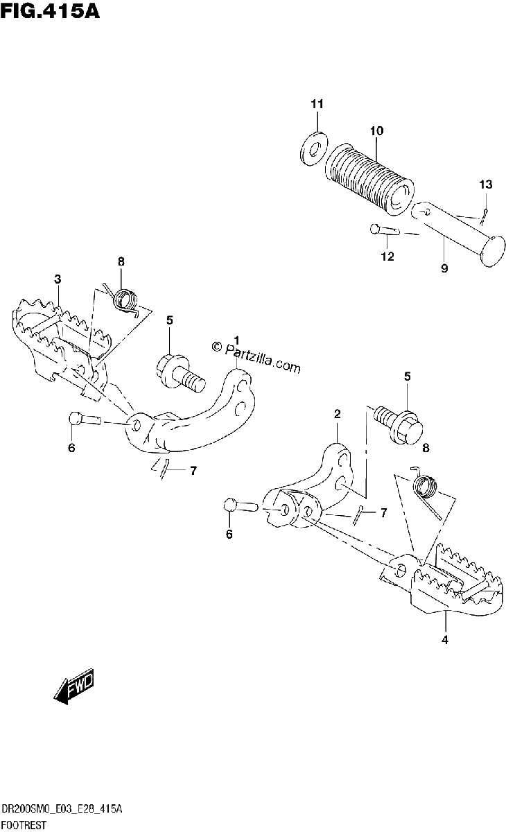 Diagrama de FOOTREST