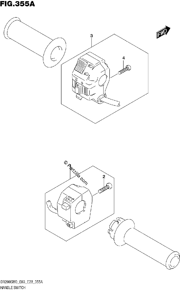 Diagrama de HANDLE SWITCH