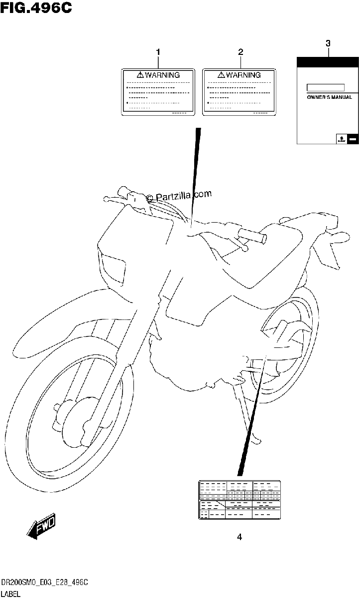 Diagrama de LABEL E28