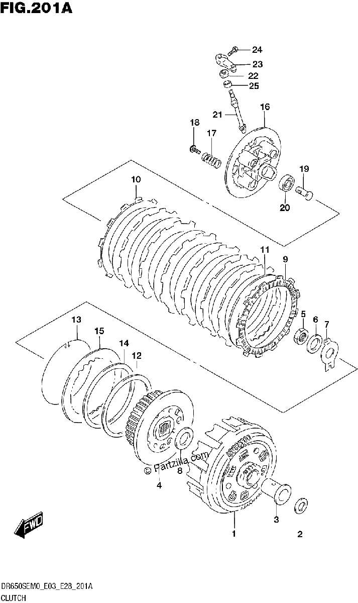 Diagrama de CLUTCH