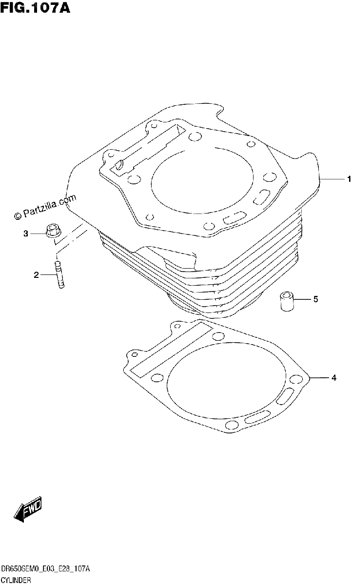 Diagrama de CYLINDER
