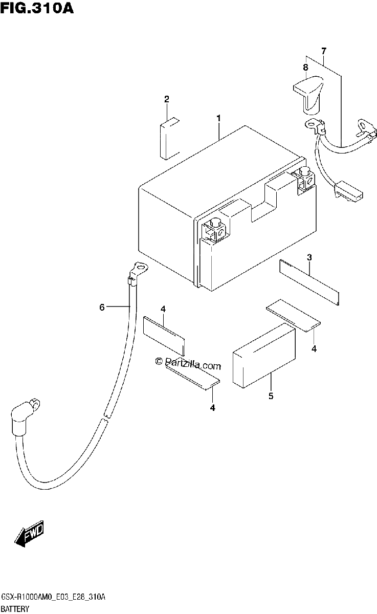 Diagrama de BATTERY