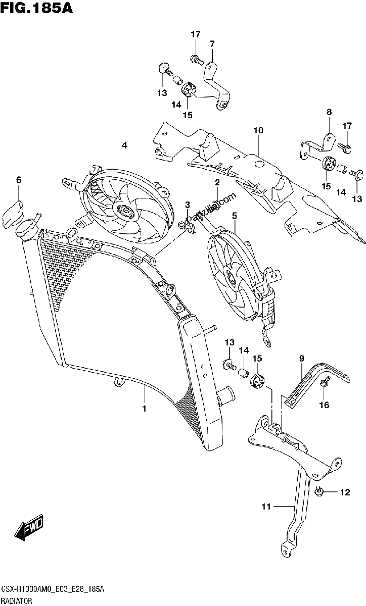 Diagrama de RADIATOR
