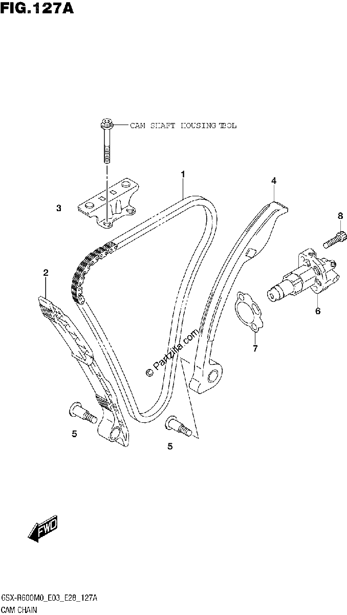 Diagrama de CAM CHAIN