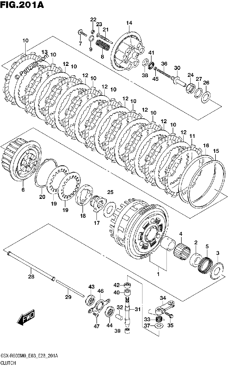 Diagrama de CLUTCH