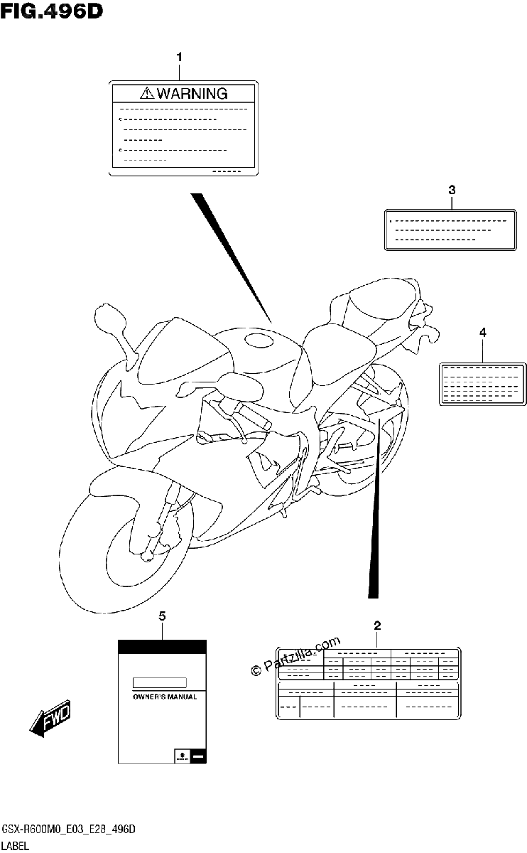 Diagrama de LABEL E03