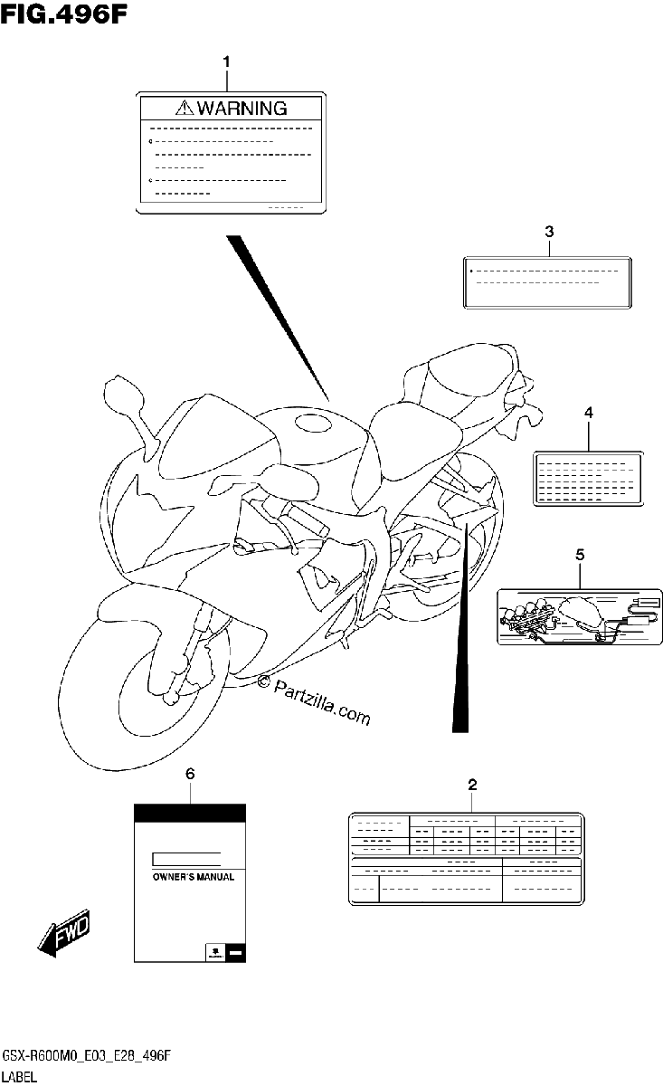 Diagrama de LABEL E33