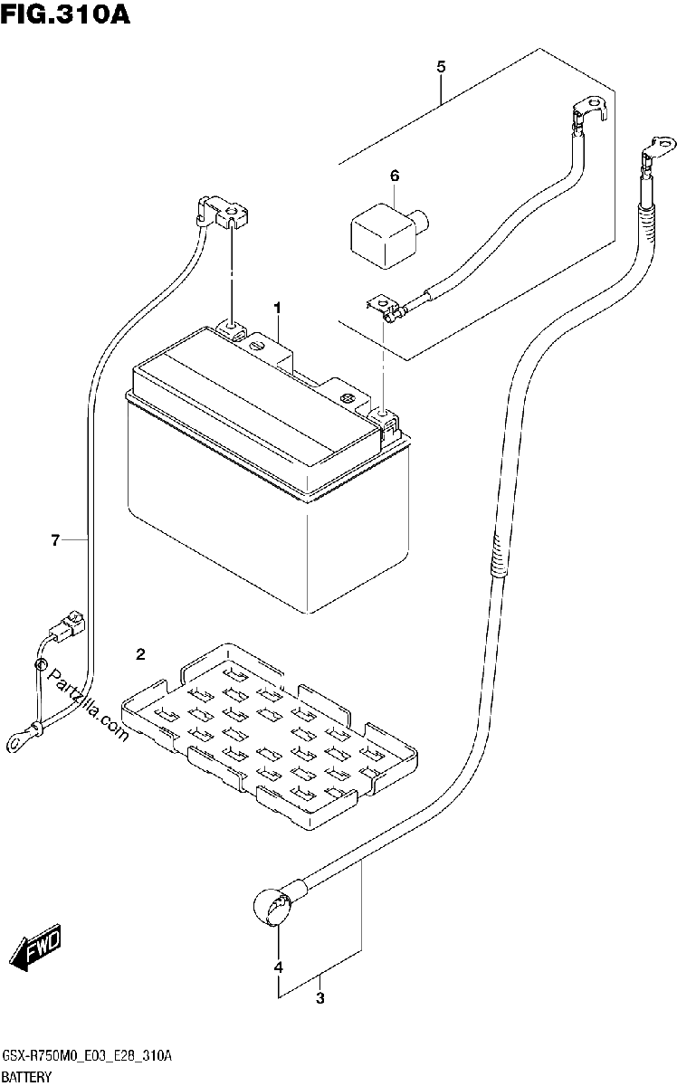 Diagrama de BATTERY