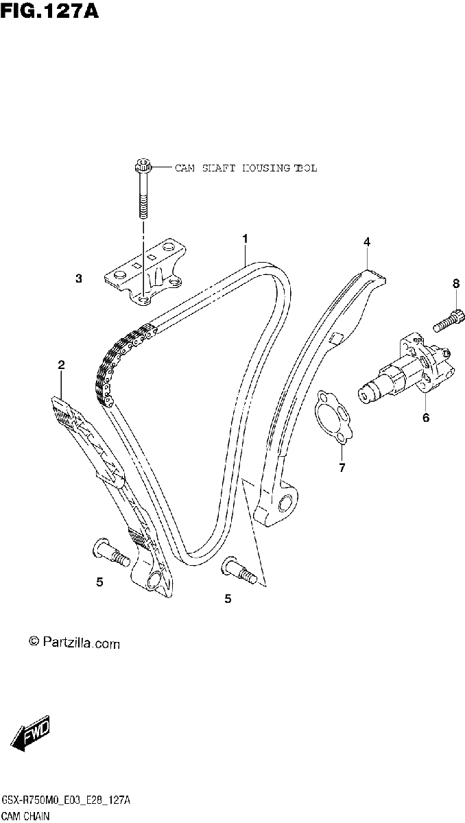 Diagrama de CAM CHAIN