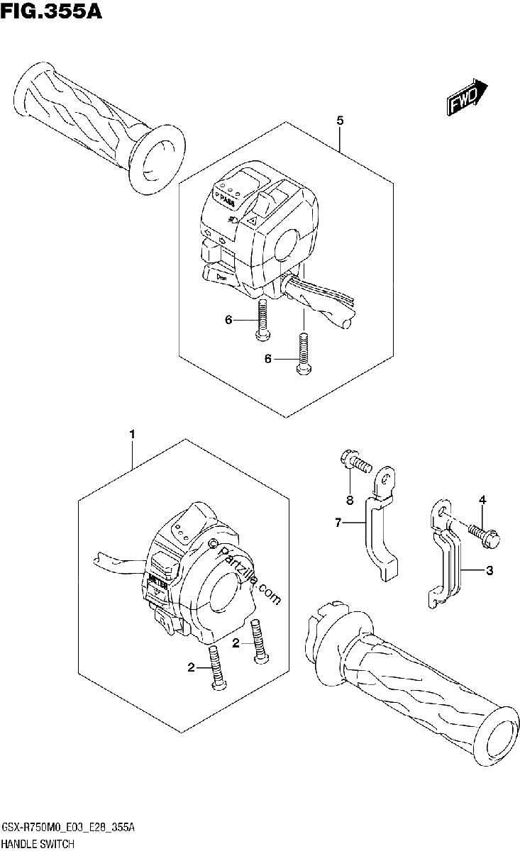Diagrama de HANDLE SWITCH