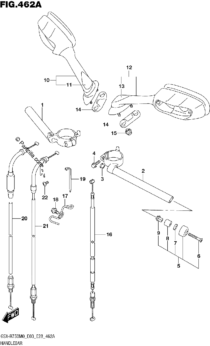 Diagrama de HANDLEBAR