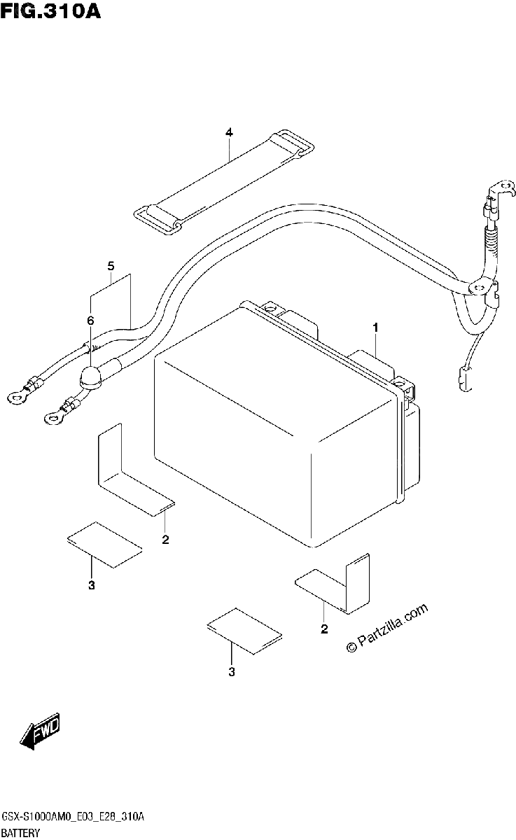 Diagrama de BATTERY