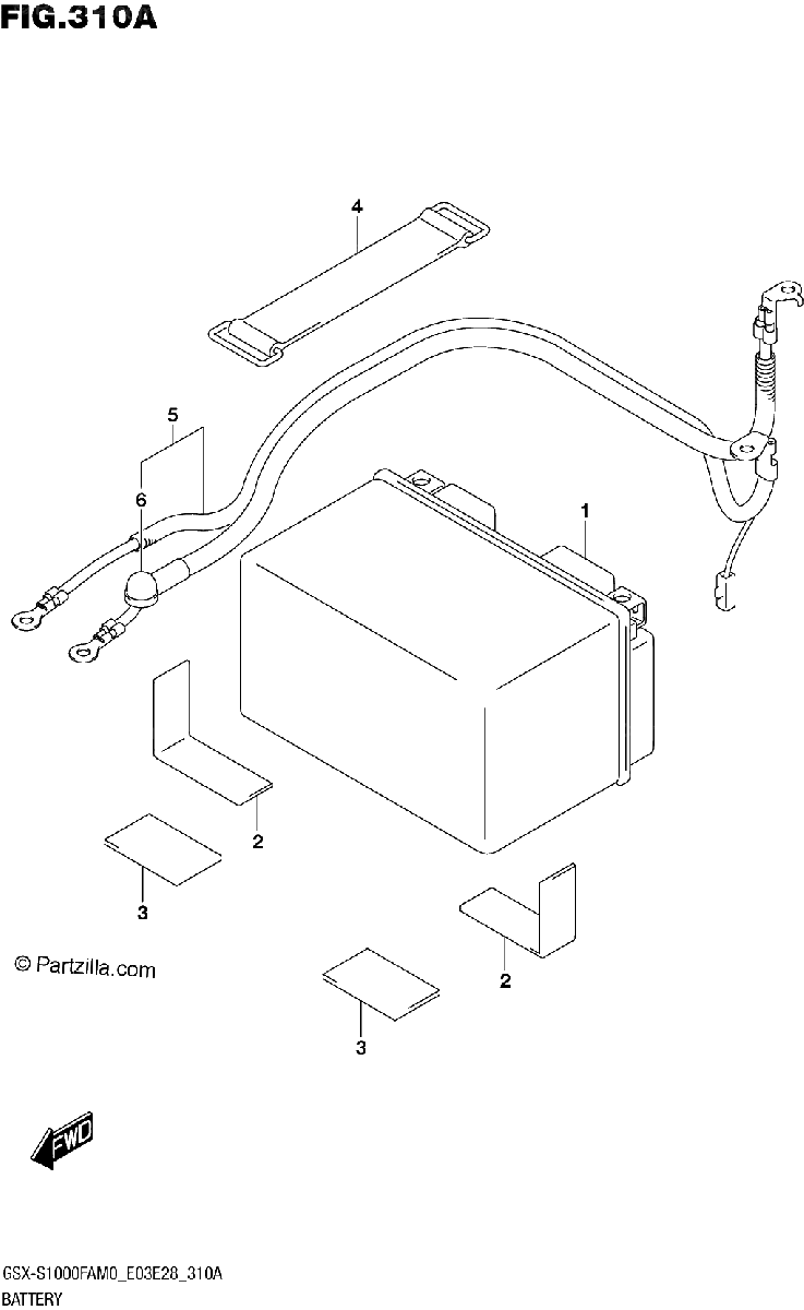 Diagrama de BATTERY