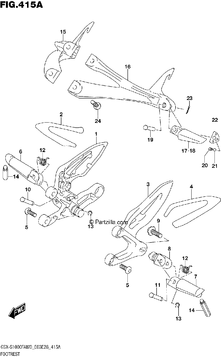 Diagrama de FOOTREST