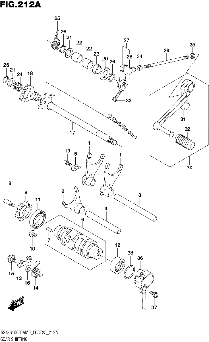 Diagrama de GEAR SHIFTING