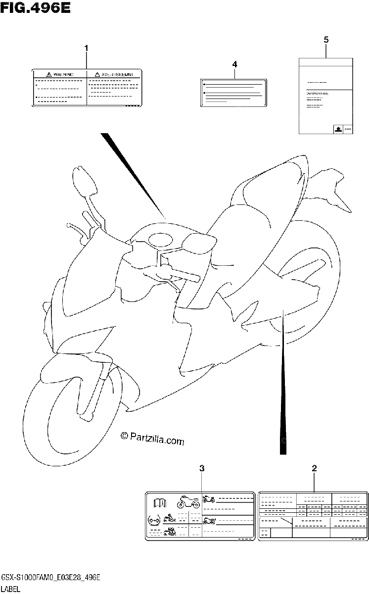 Diagrama de LABEL E28