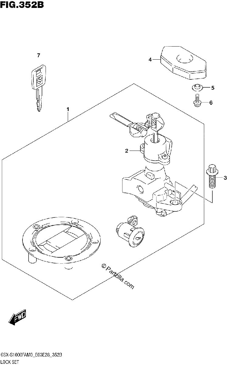 Diagrama de LOCK SET