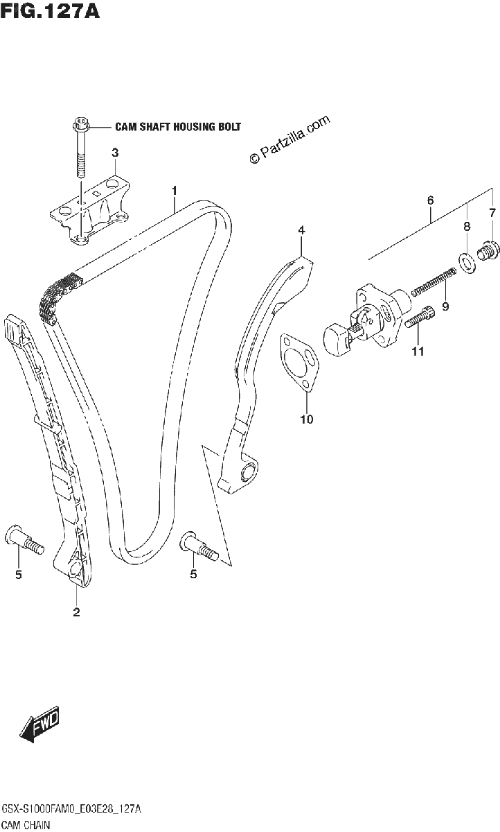 Diagrama de CAM CHAIN