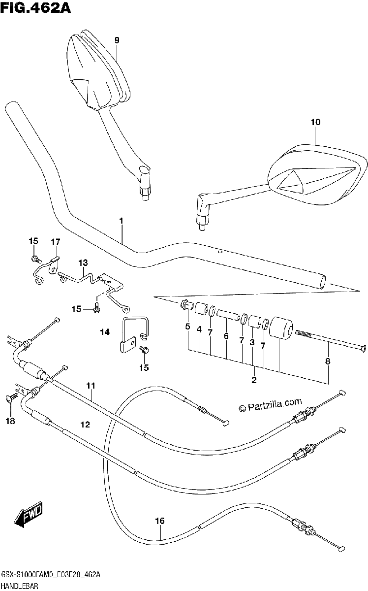 Diagrama de HANDLEBAR