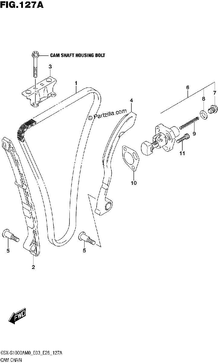 Diagrama de CAM CHAIN
