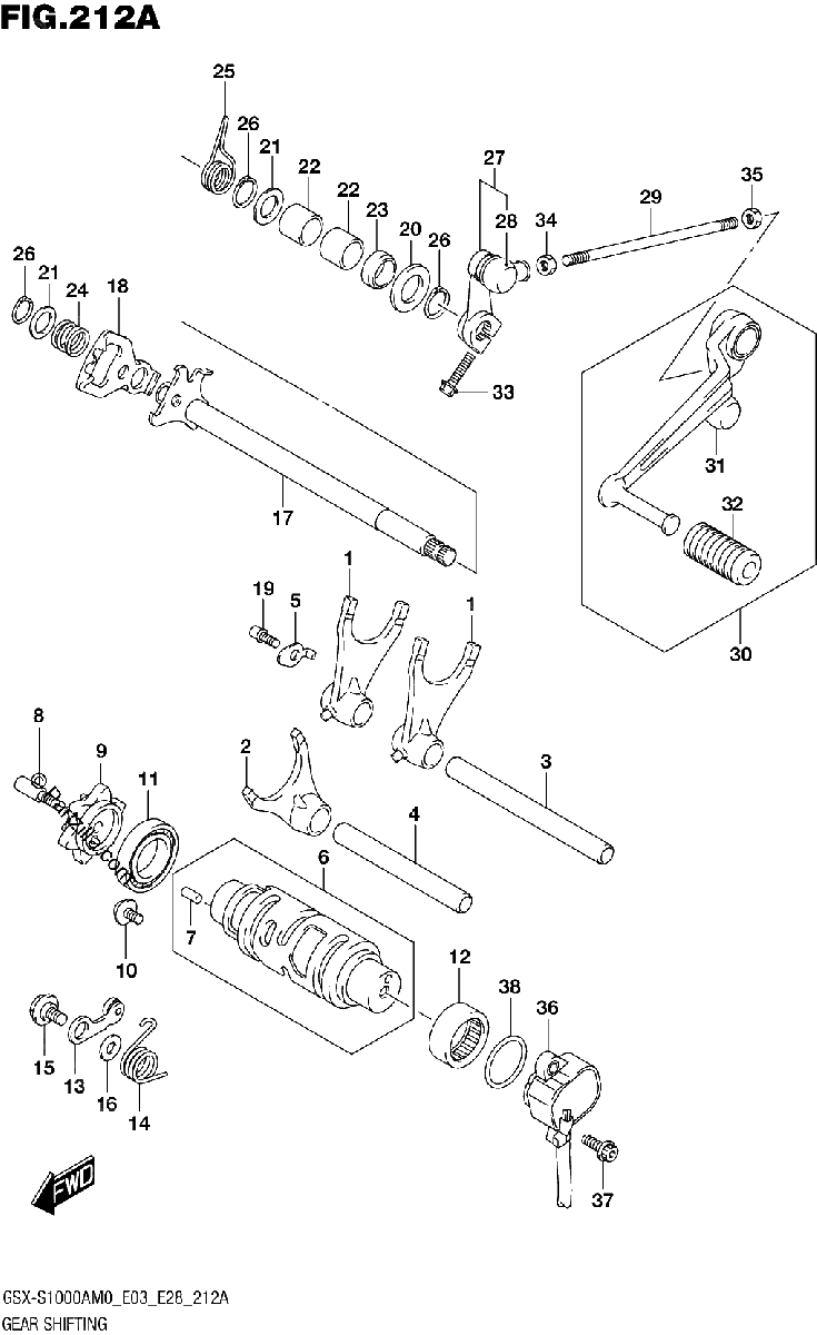 Diagrama de GEAR SHIFTING
