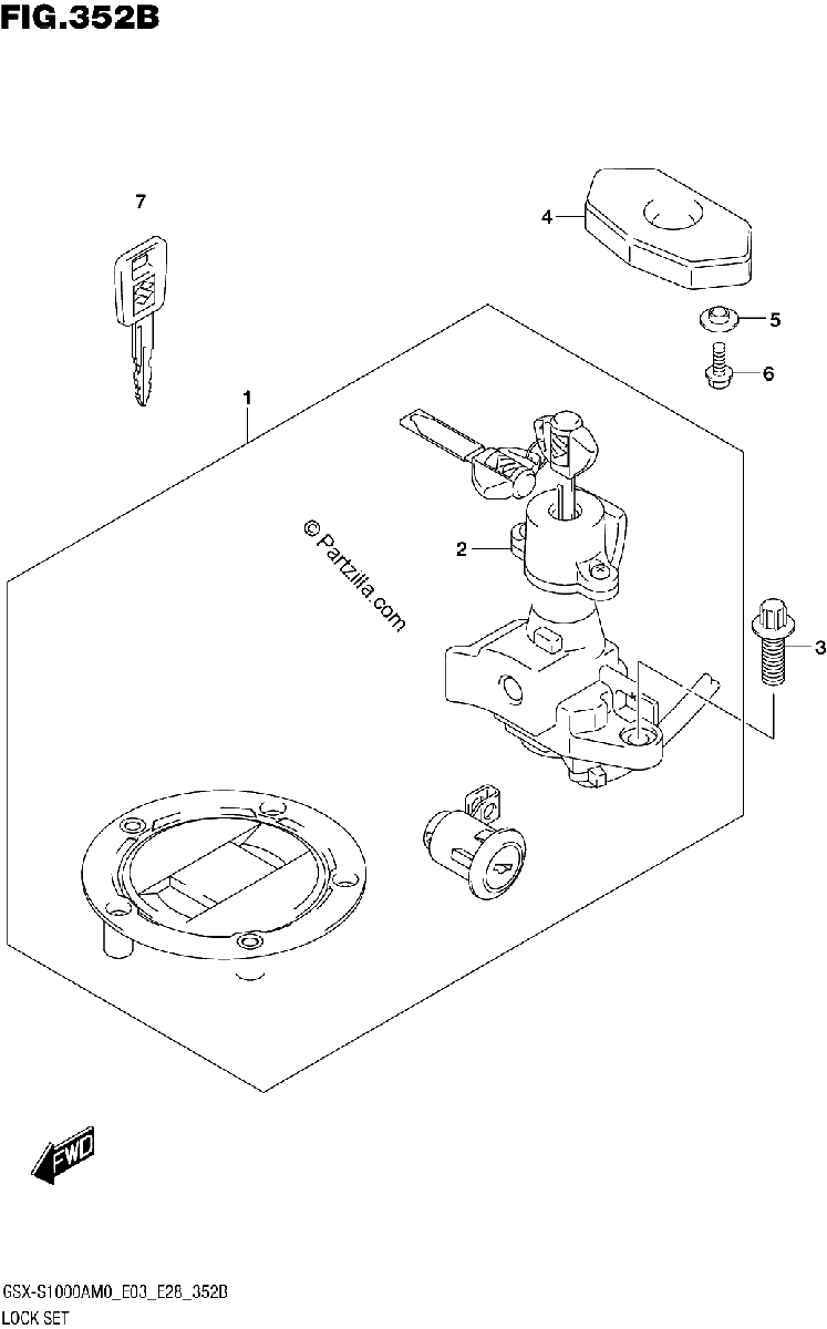Diagrama de LOCK SET