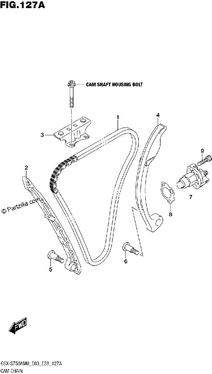 Diagrama de CAM CHAIN