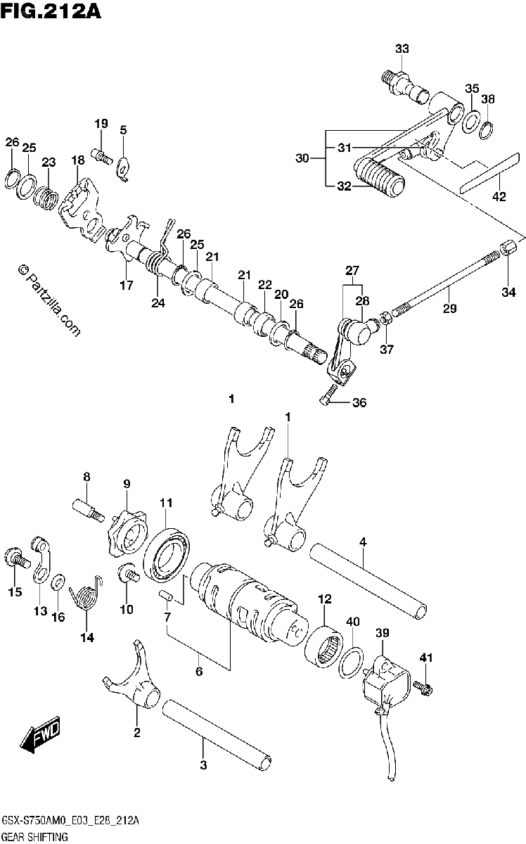 Diagrama de GEAR SHIFTING