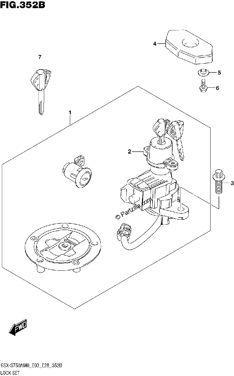 Diagrama de LOCK SET