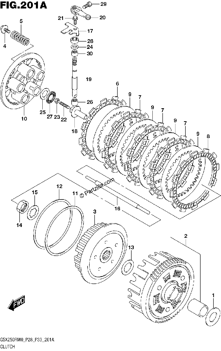 Diagrama de CLUTCH