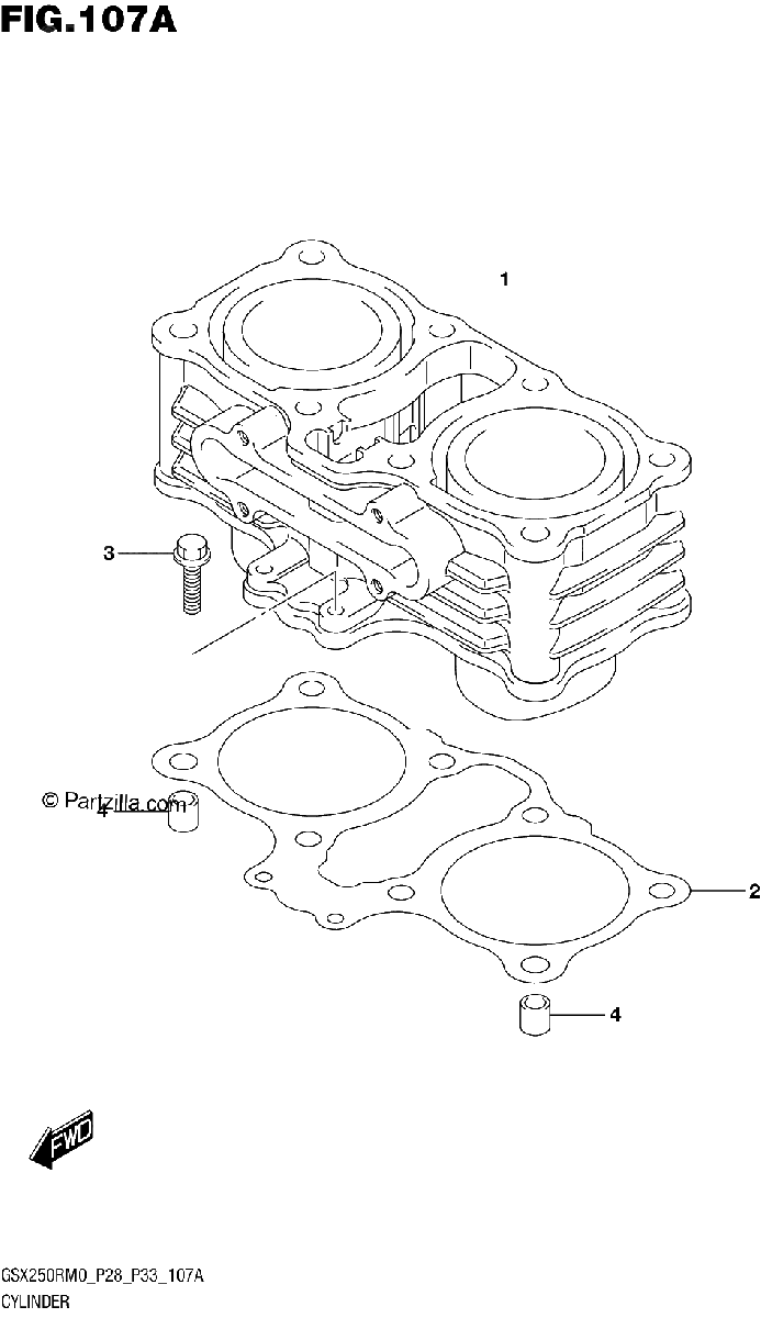 Diagrama de CYLINDER