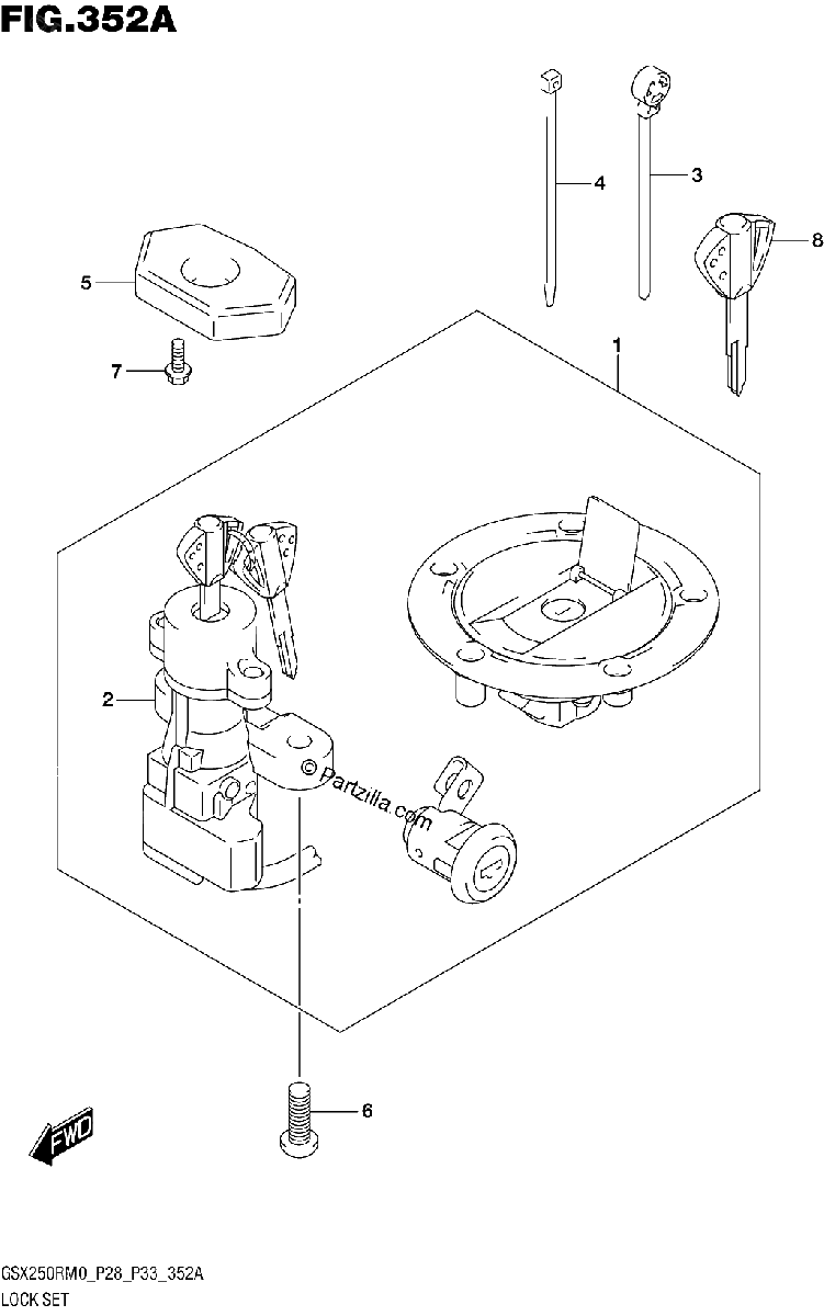 Diagrama de LOCK SET
