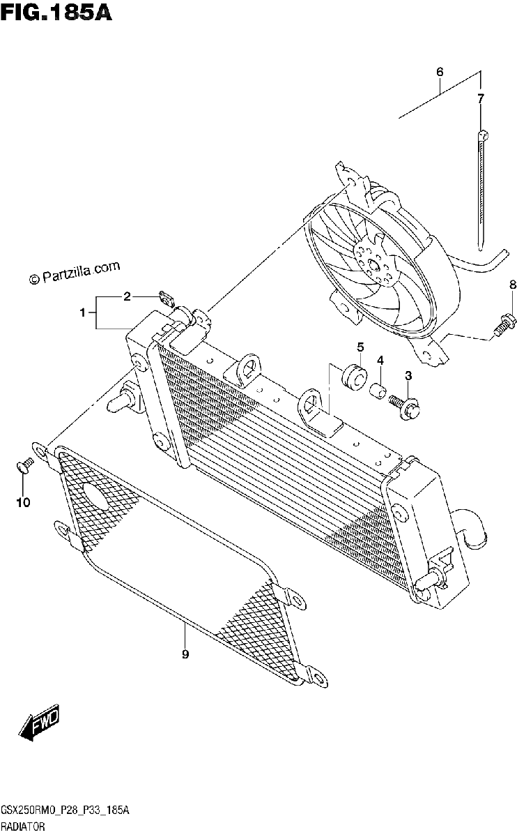 Diagrama de RADIATOR