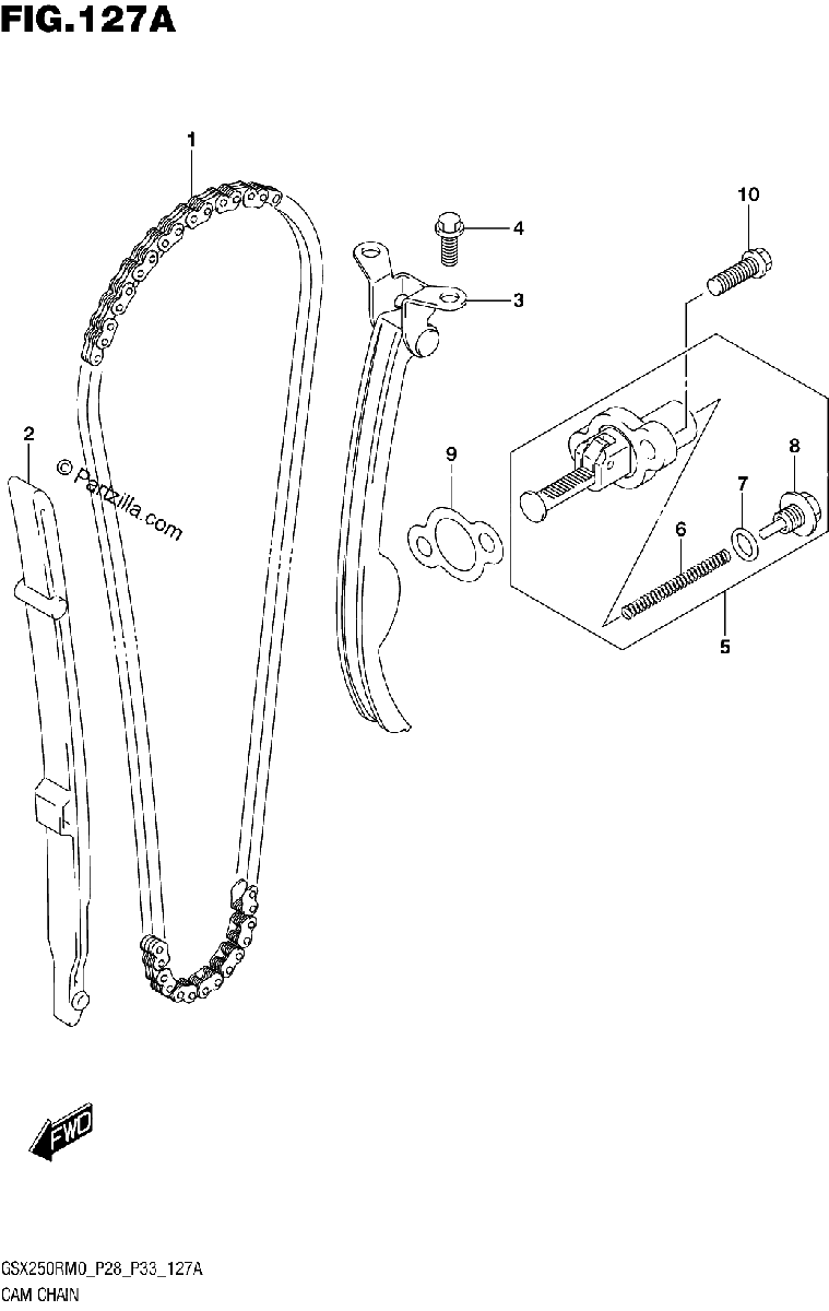 Diagrama de CAM CHAIN