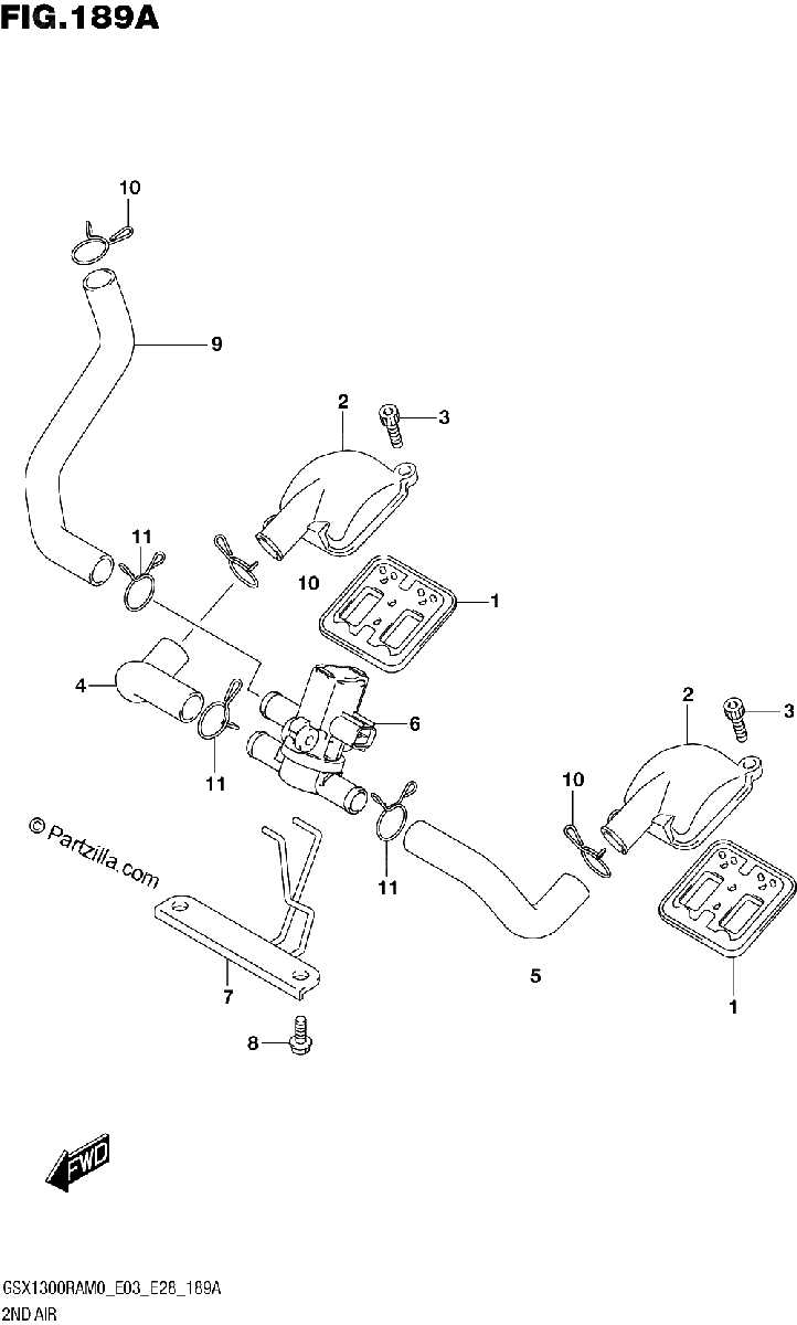 Diagrama de AIR