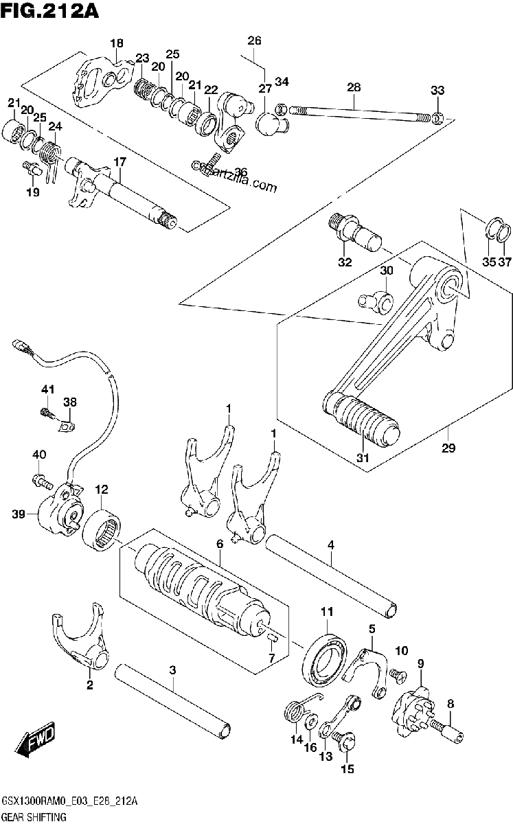 Diagrama de GEAR SHIFTING