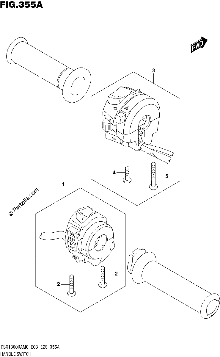 Diagrama de HANDLE SWITCH