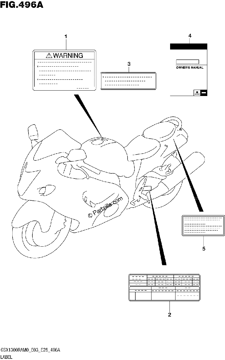 Diagrama de LABEL E03