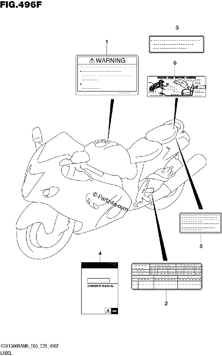 Diagrama de LABEL E33