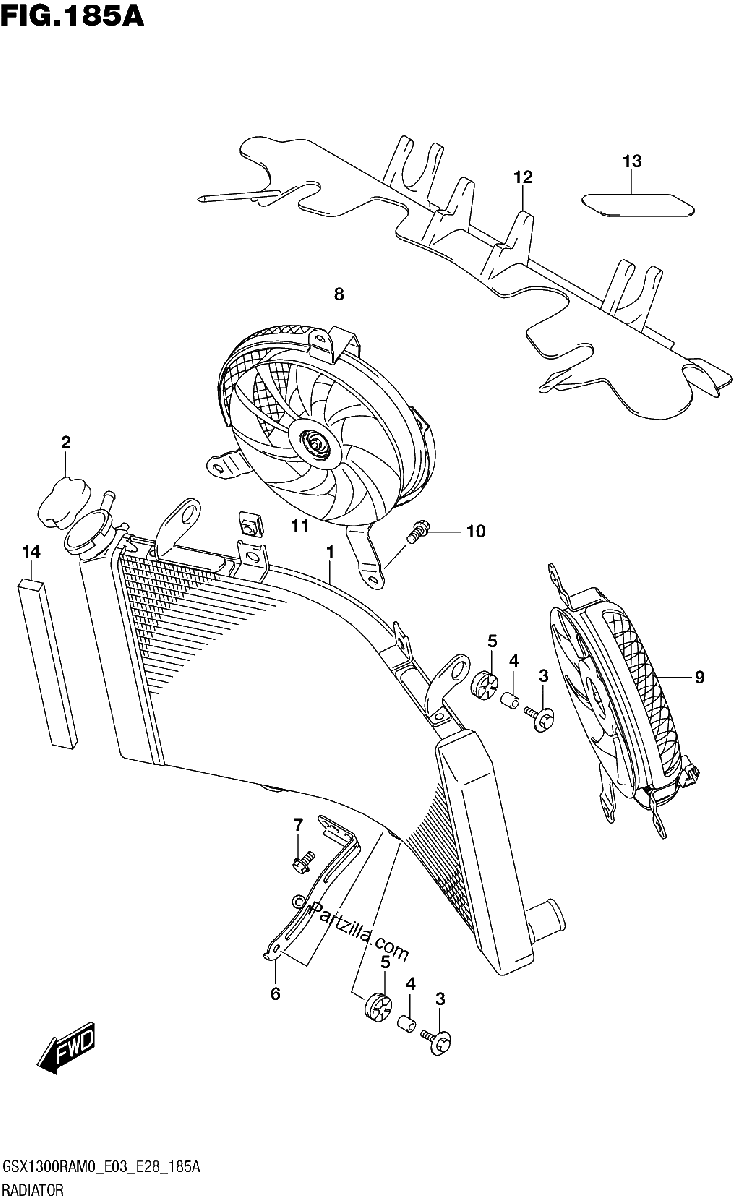 Diagrama de RADIATOR