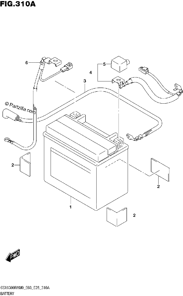 Diagrama de BATTERY
