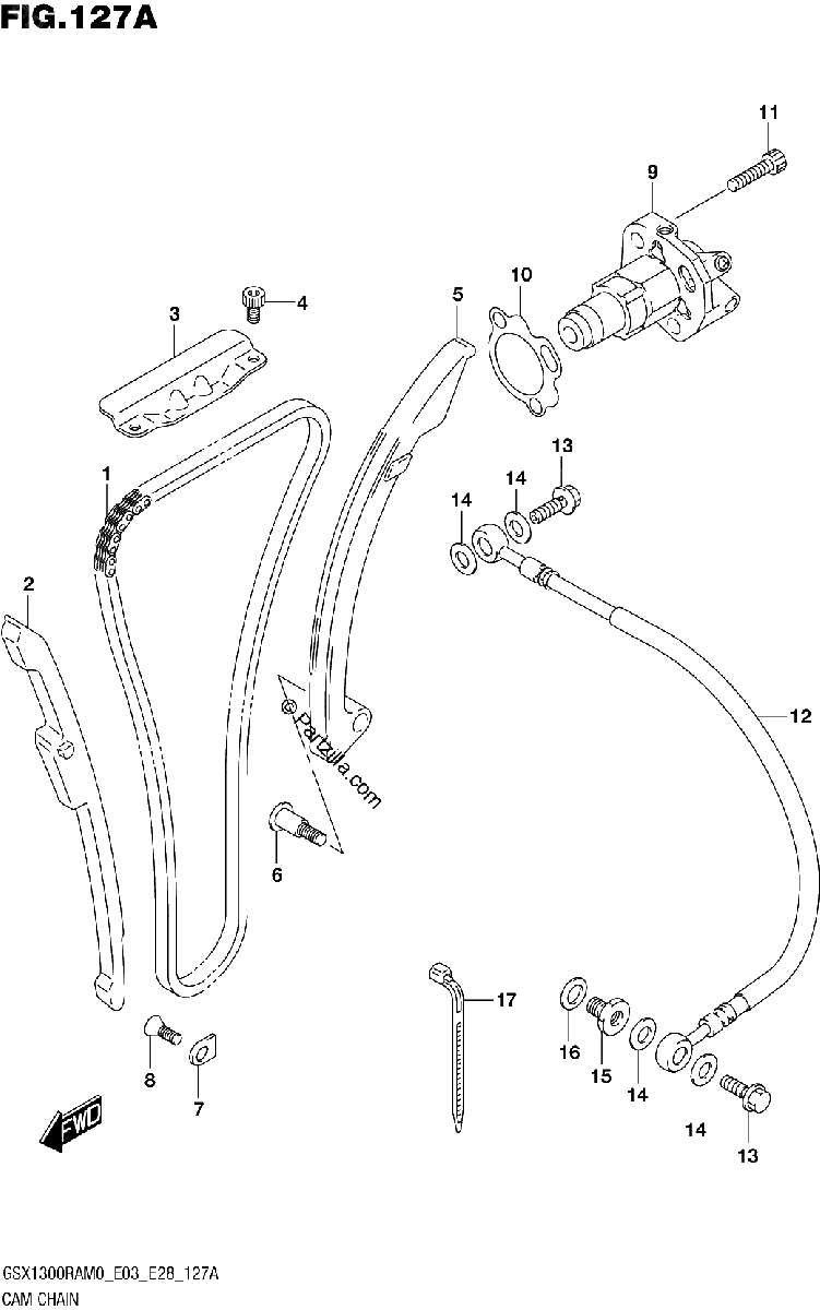 Diagrama de CAM CHAIN